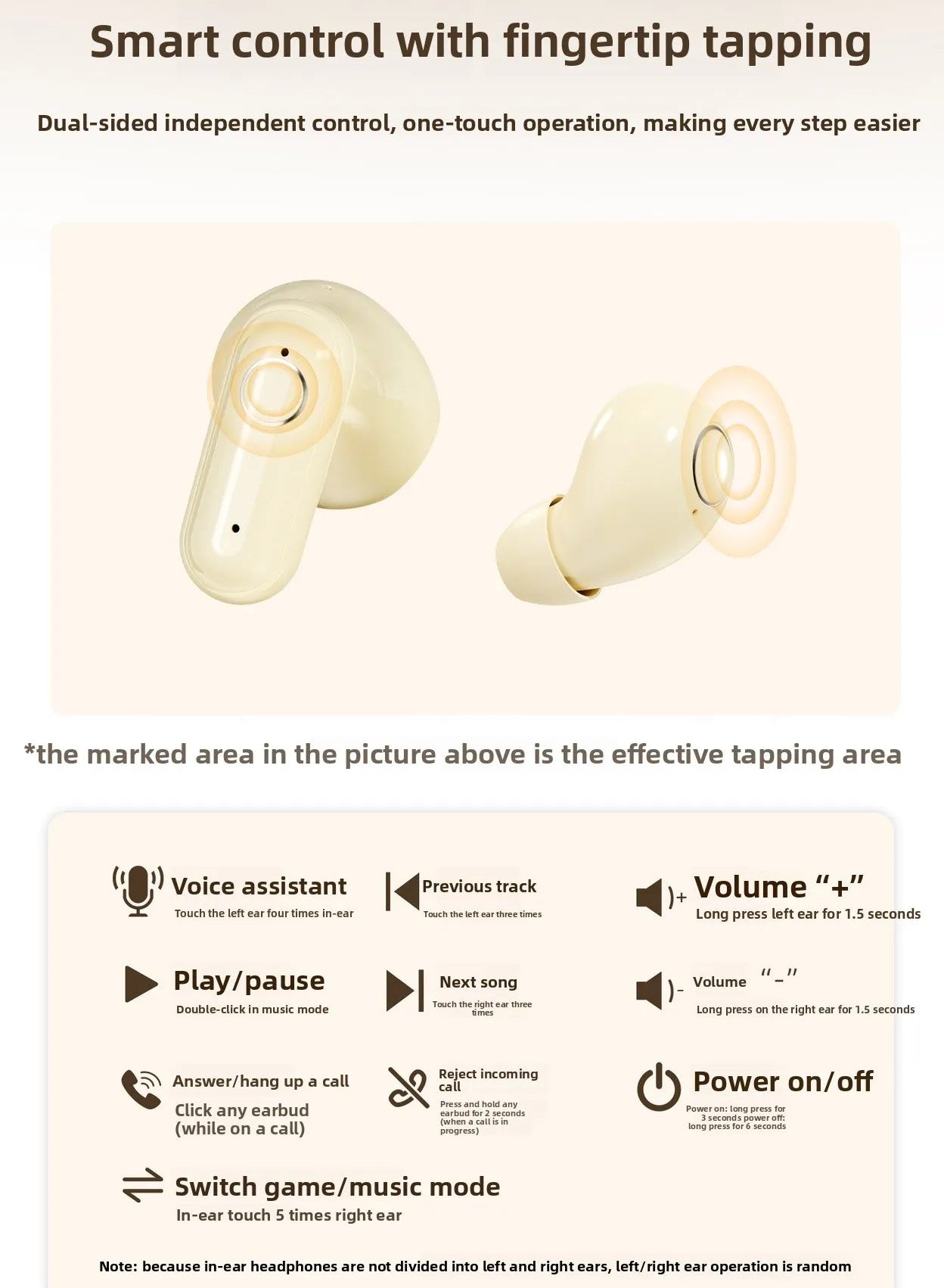Blemia Tiny Invisible Waterproof Earbuds With Mic